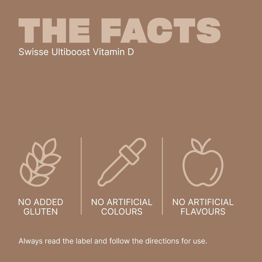 swisse ultiboost vitamina d supporta lassorbimento del calcio alimentare e la salute del sistema immunitario